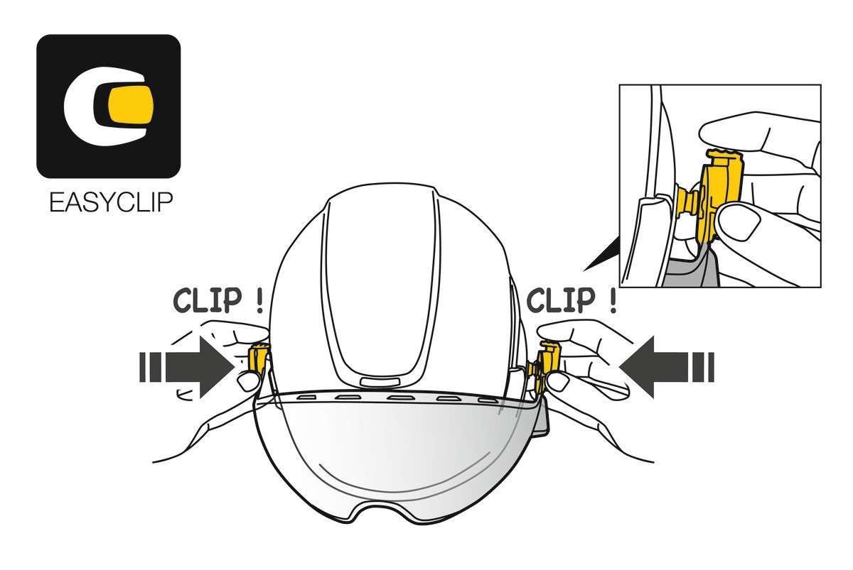 Petzl Visir til Strato og Vertex hjelmer