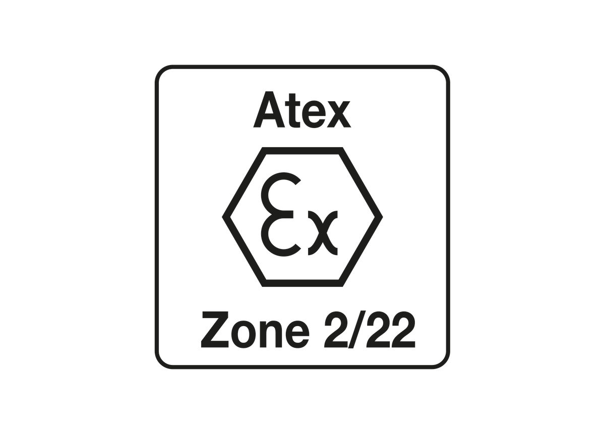 Petzl Pixa® 3 ATEX hodelykt